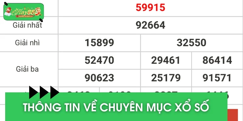 Giới thiệu đôi nét về chuyên mục xổ số cực hot